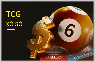 Video slot hiện đại tại 88ok